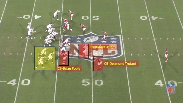 Defending Trips Bunch