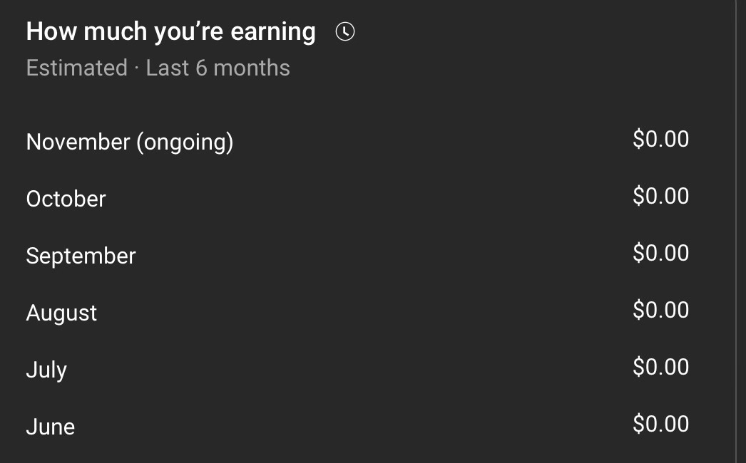 Here's how much I am earning from podcasts on Youtube! (Video Podcasting)