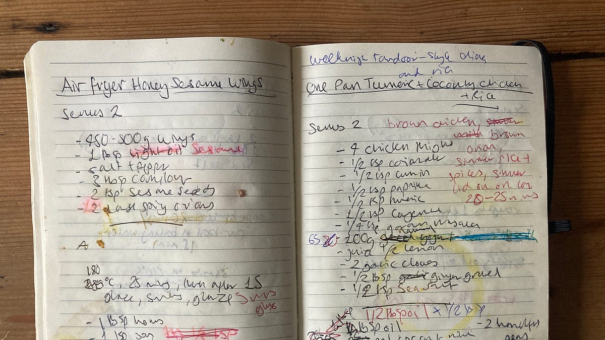 On how I keep on coming up with new recipes.