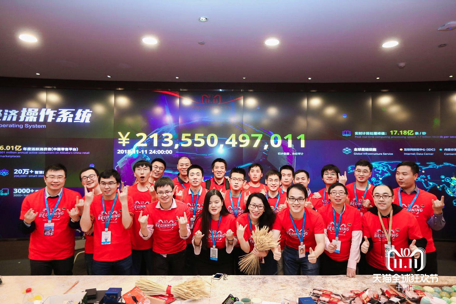 The OceanBase team posed for a group photo after successfully supporting the Singles' Day shopping festival in 2018. The OceanBase team posed for a group photo after successfully supporting the Singles' Day shopping festival in 2018.