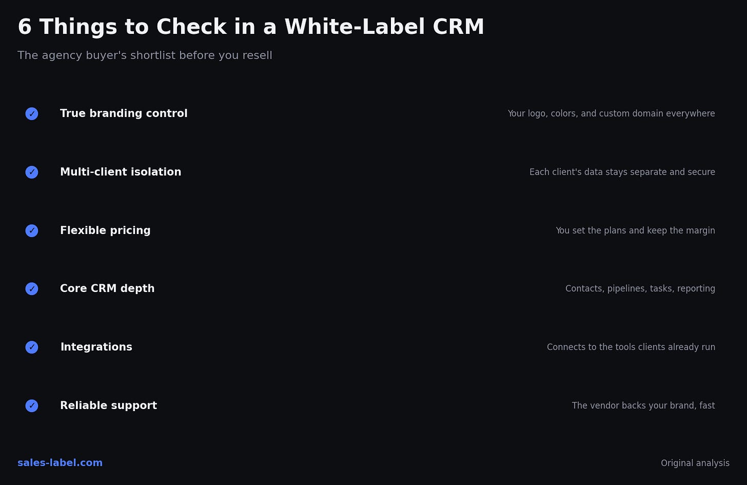 6 things to check in a white-label CRM before you resell