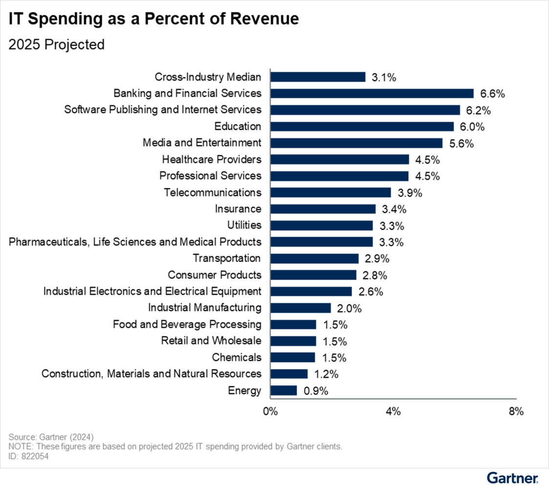 Article content Article content