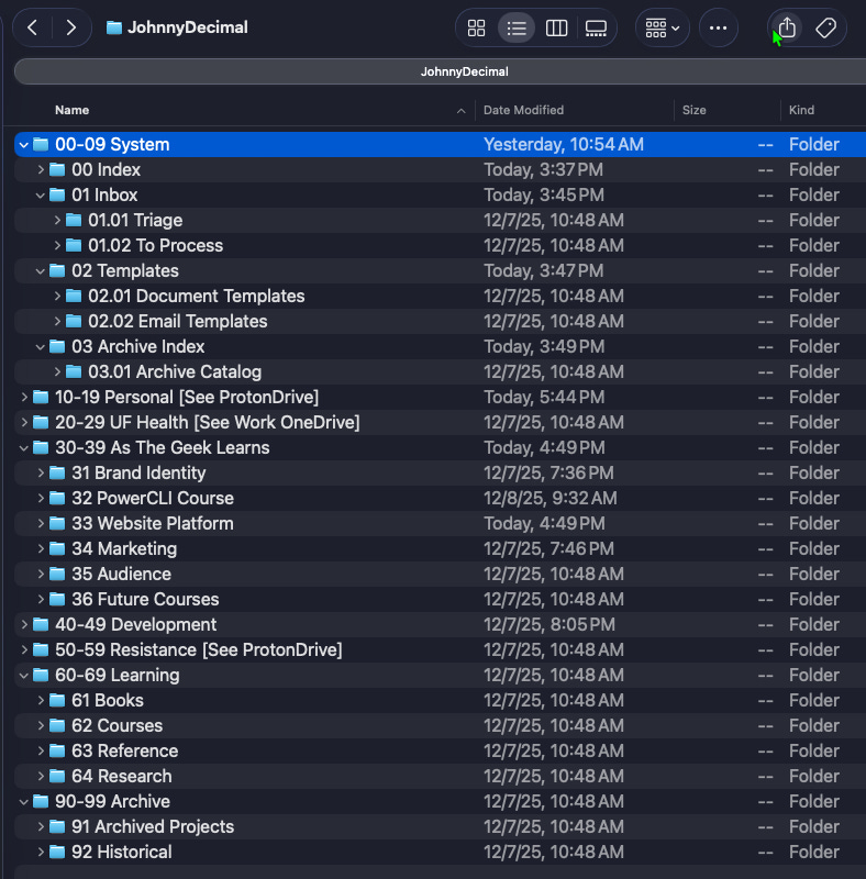 folder view of johnny decimal file system on a Mac computer folder view of johnny decimal file system on a Mac computer
