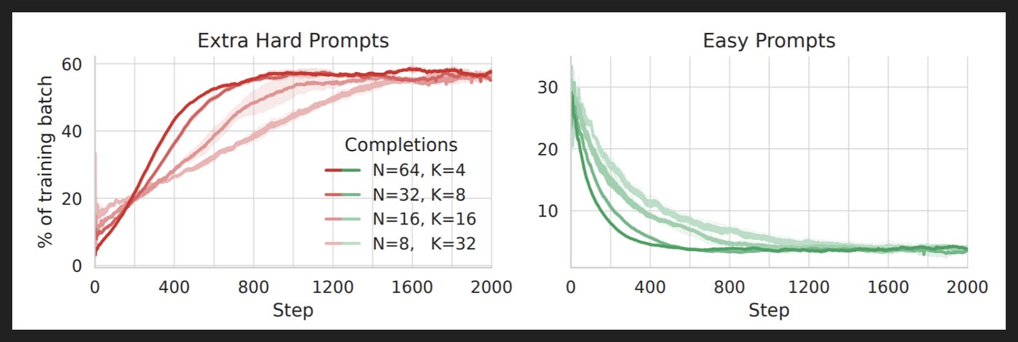 Slide 11 Slide 11