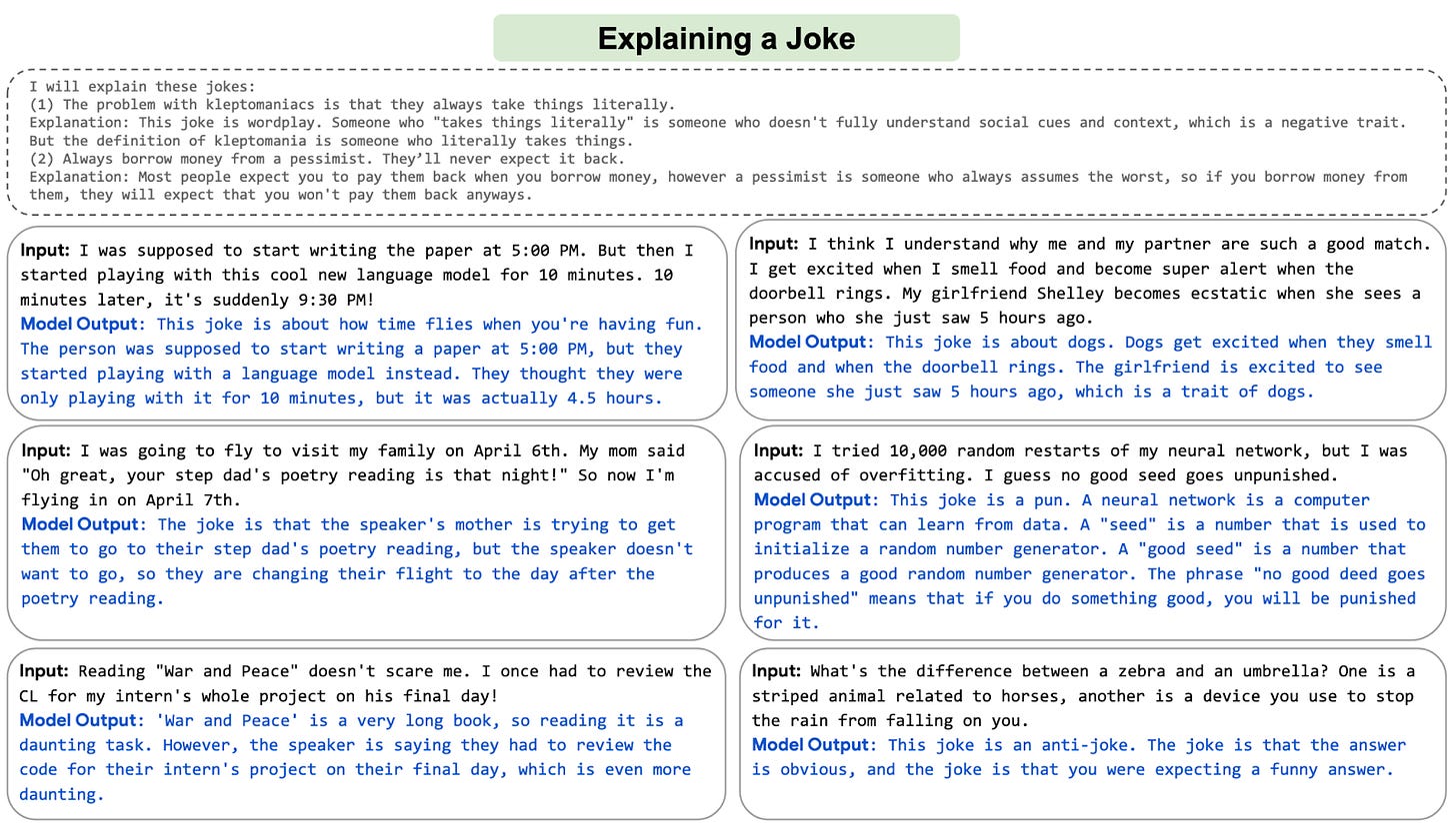 Google's AI understands the nuances of jokes Google's AI understands the nuances of jokes