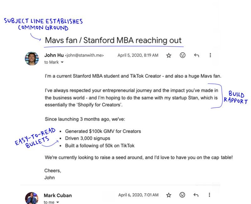 How to Write a Top 1% Cold DM to Investors