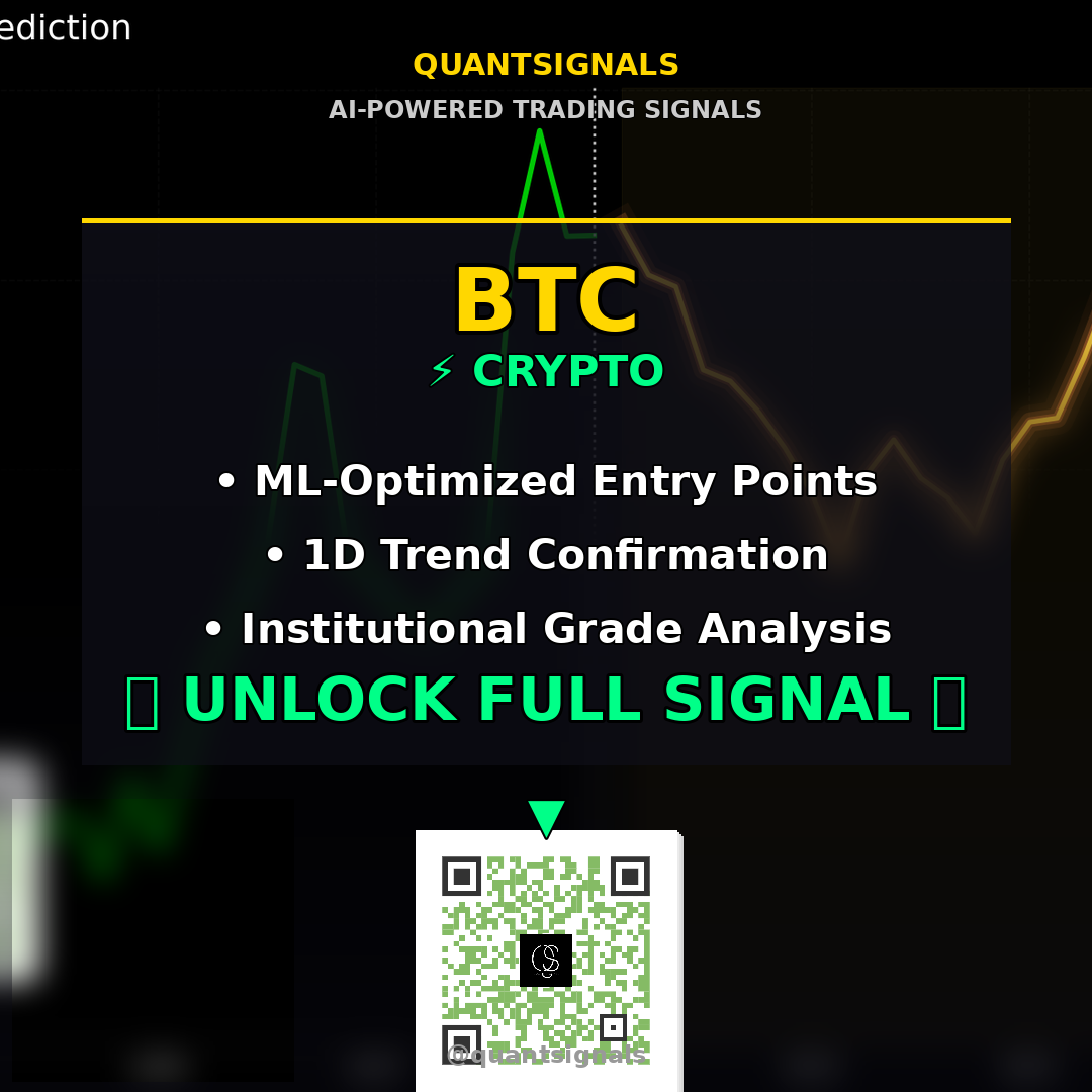 BTC QuantSignals V3 Crypto 2026-01-15