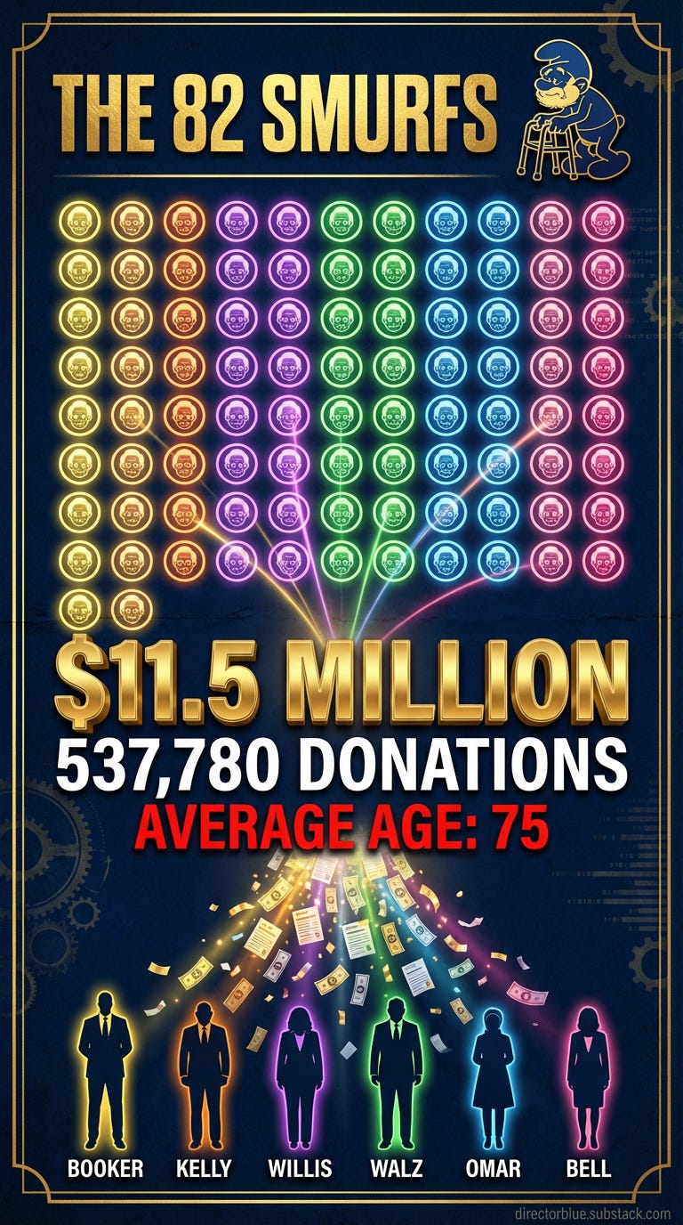 Detailed PromptA dramatic vertical infographic in dark navy blue and gold color scheme At the top bold headline text reads THE 82 SMURFS with a small blue cartoon smurf silhouette transformed into an elderly person with a walker Below visual_image_1