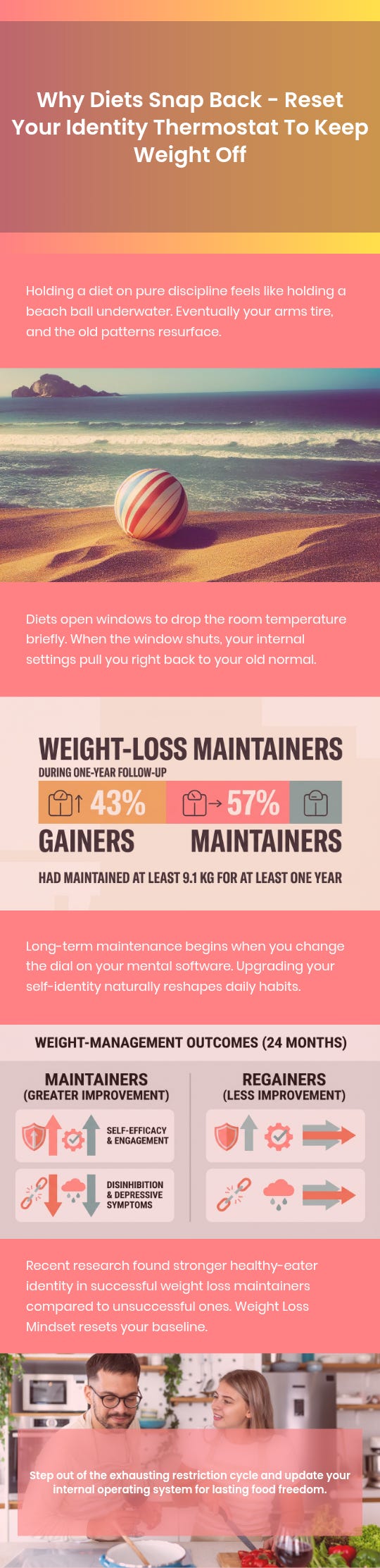 How To Maintain Weight Loss Infographic