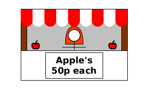 Alice selling apples at a market stall. Sign says "Apple's 50p each"
