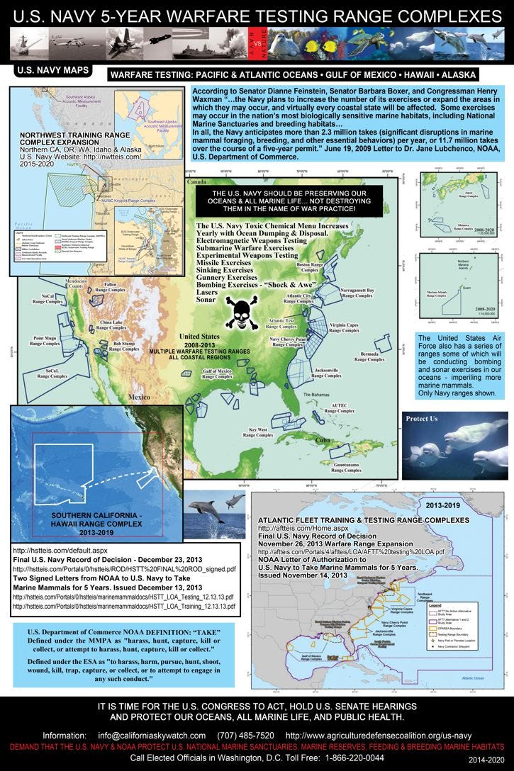 Navy testing grounds off the coasts of the USA