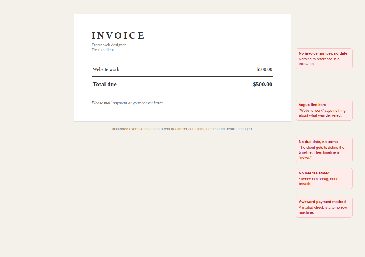 Illustration for Invoice Teardown #1: The invoice that waited until the work was done (image 1)