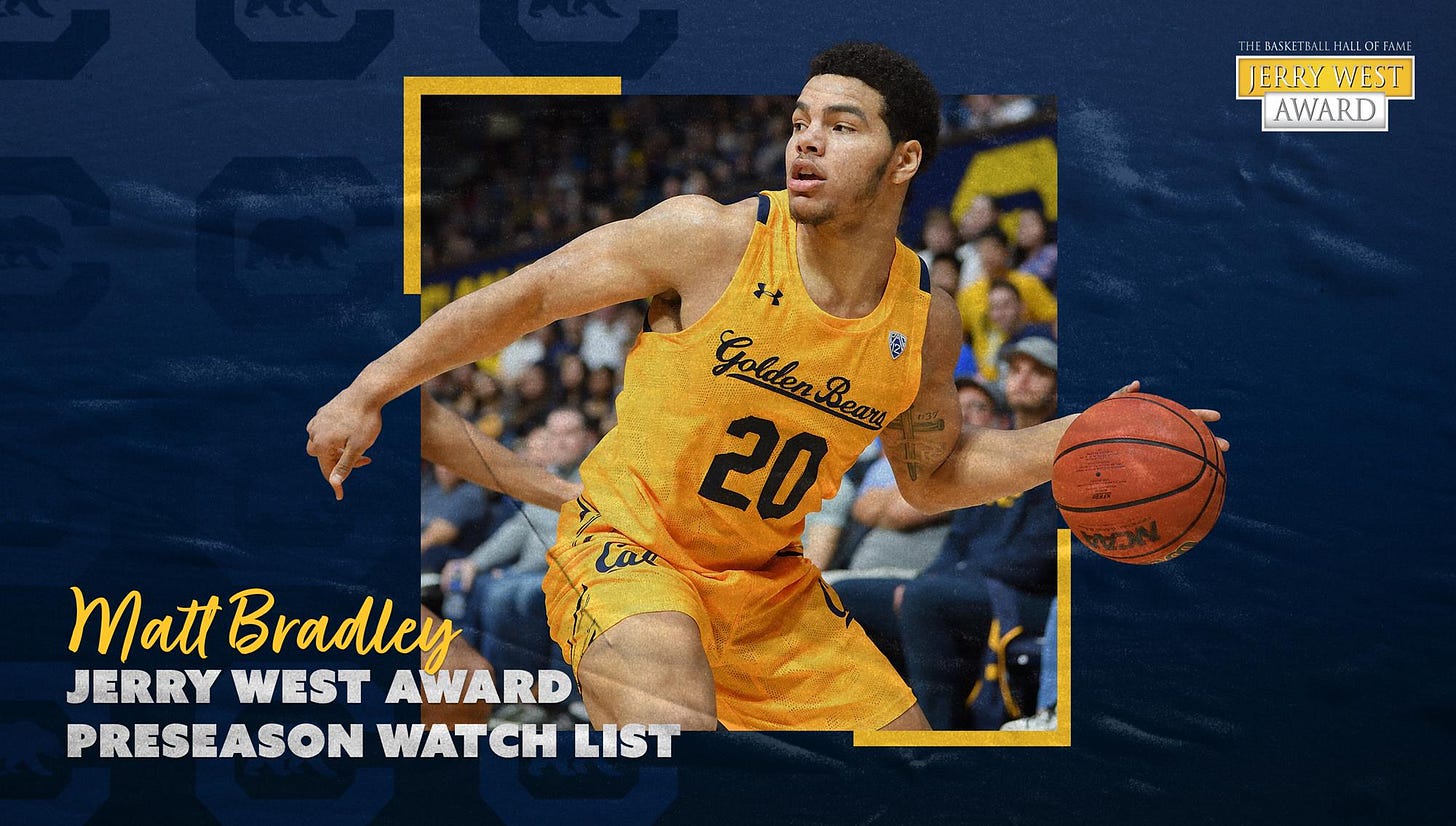 Matt Bradley Named To Jerry West Award Watch List