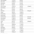 The Downballot's 2026 election calendar