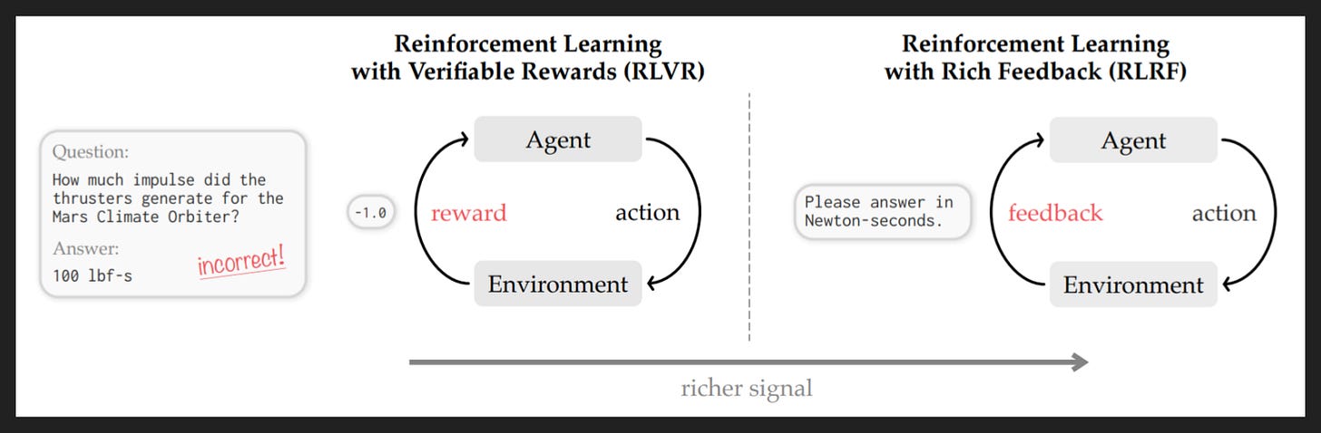 Slide 12