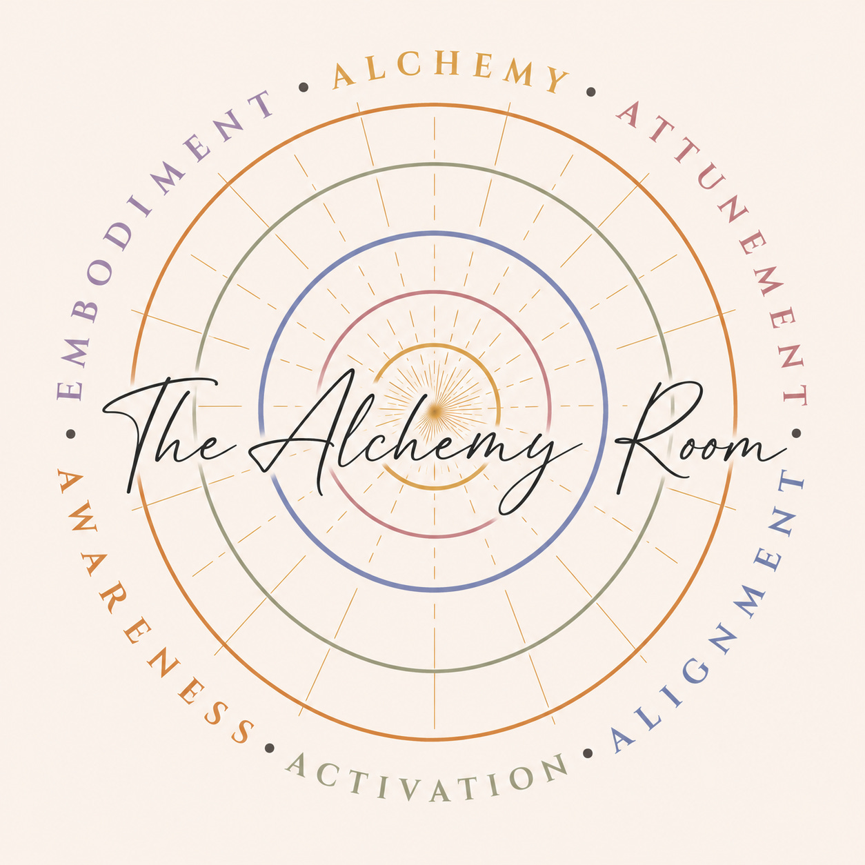 Intuition | Alignment | Alchemy