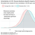 Moderation is not a silver bullet 