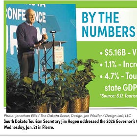 South Dakota leaned into 2025 tourism headwinds