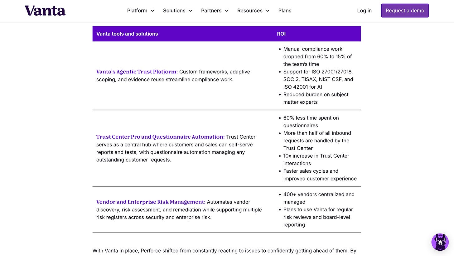 Product x ROI table within the Perforce customer story webpage. Product x ROI table within the Perforce customer story webpage.