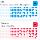 Dwie aplikacje do budowania momentum i jak spaść do poziomu swoich oczekiwań