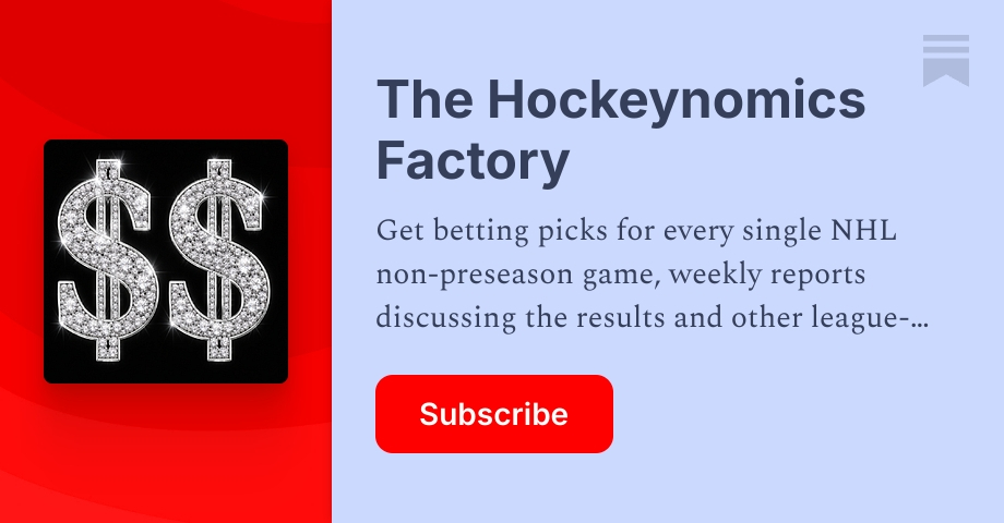 Week 23 NHL Fantasy Hockey Waiver Wire Report - Substack