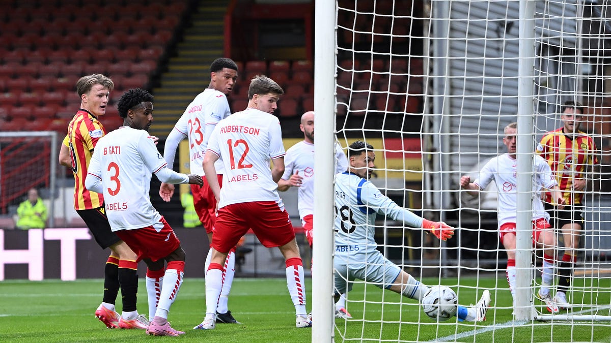 Partick Thistle 2-0 Livingston: Jags lay down early marker in title race