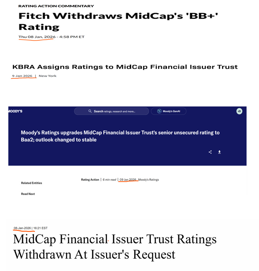 The Overnight Ratings Miracle: MidCap, Apollo, and a System Built to Be ...