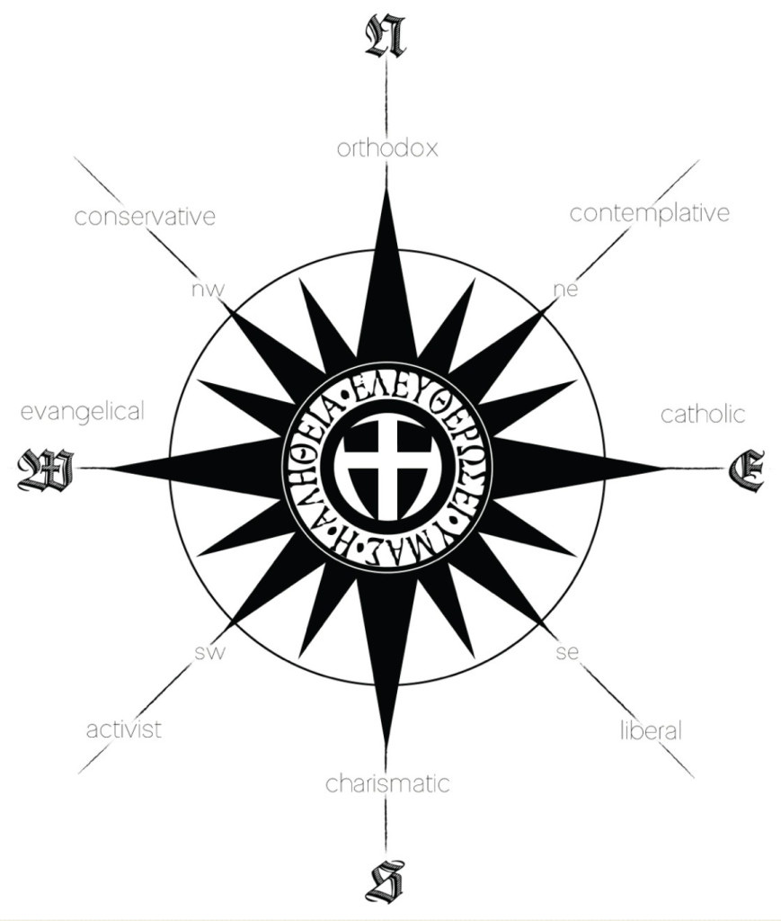 Compass Christian Church Symbol