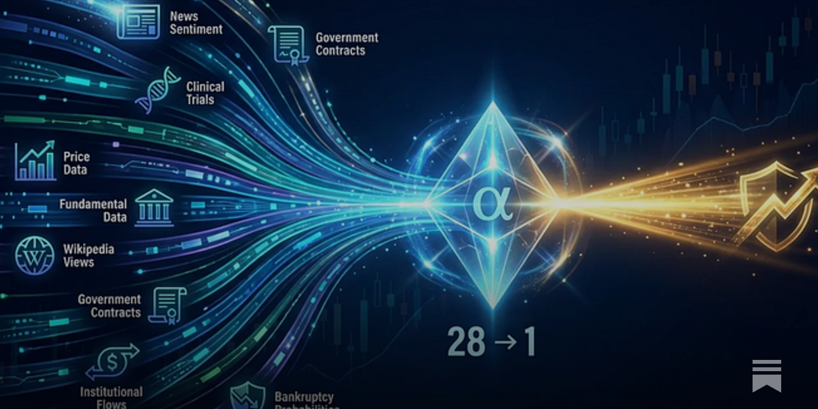28 Datasets, One Edge: Building Multi-Signal Trading Strategies