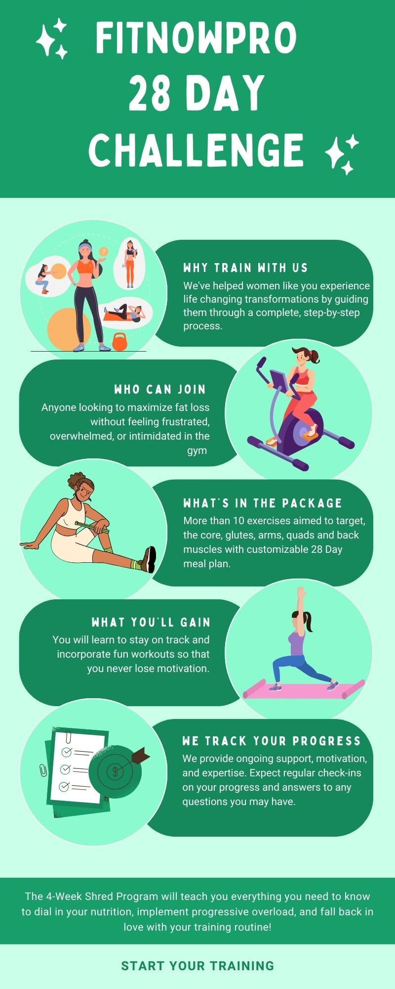 Why Am I Not Losing Weight Despite Diet And Exercise