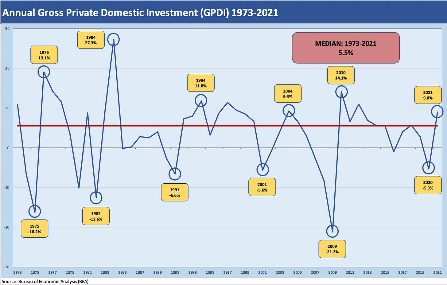 No alt text provided for this image