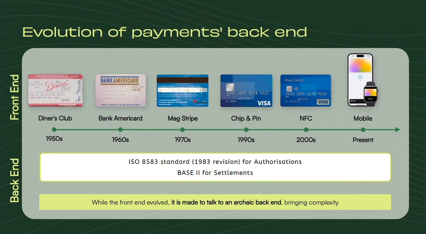 Vive con Crypto: Gnosis Pay 💳 - by Jay - Crypto101