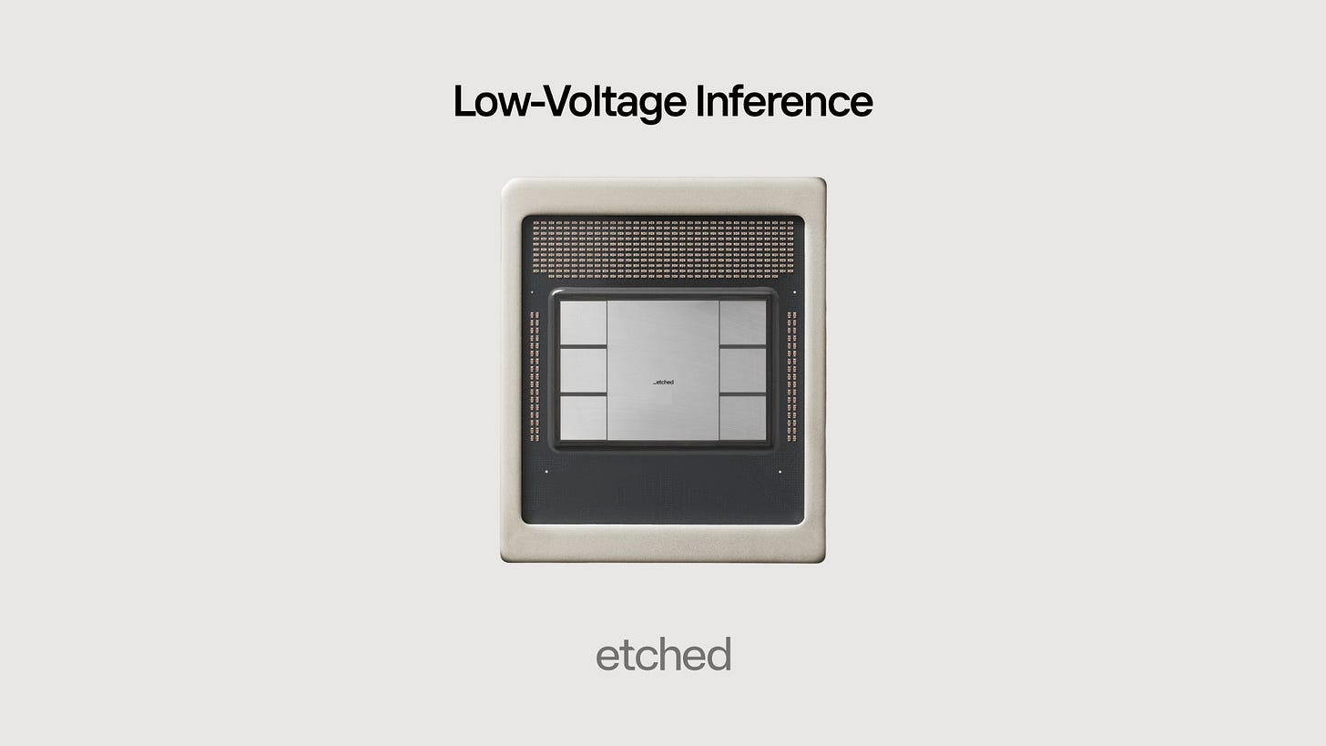 A processor chip labeled 'etched' is displayed under the heading 'Low-Voltage Inference.' A processor chip labeled 'etched' is displayed under the heading 'Low-Voltage Inference.'