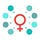 Women's Health 365 Collective
