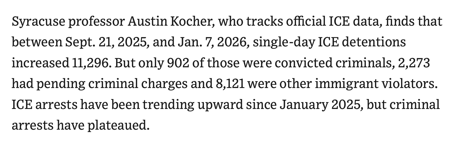 92% of ICE Detention Growth in FY 2026 Driven by Immigrants with No ...