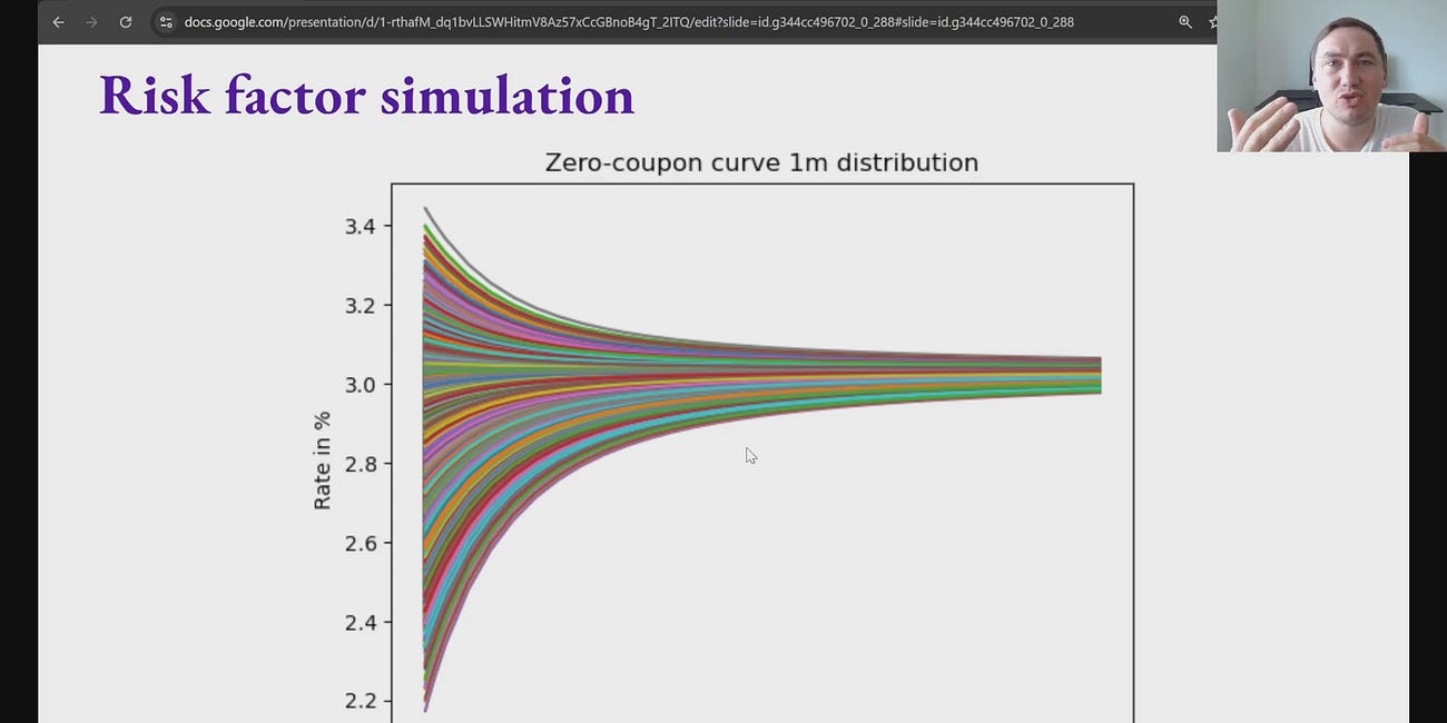 Lecture 3: Investment Simulation Framework