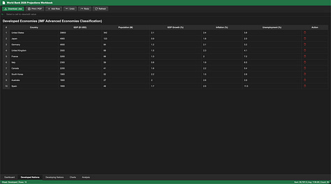 Qwen 3.7-Max-Preview Thinking - Visual UI Layout “Screenshot” (Excel Sheet Mode)