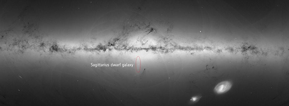 The Milky Way galaxy with a bright band of stars stretching horizontally across the center. Dark dust lanes are visible within the band. The Sagittarius Dwarf Galaxy is highlighted with a red circle and labeled in white text, positioned slightly below the center band towards the right. Two additional galaxies are visible in the lower right corner. The Milky Way galaxy with a bright band of stars stretching horizontally across the center. Dark dust lanes are visible within the band. The Sagittarius Dwarf Galaxy is highlighted with a red circle and labeled in white text, positioned slightly below the center band towards the right. Two additional galaxies are visible in the lower right corner.