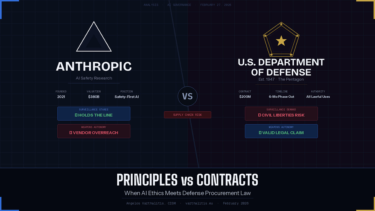 When Principles Meet Contracts: What Anthropic Got Right — and Dangerously Wrong