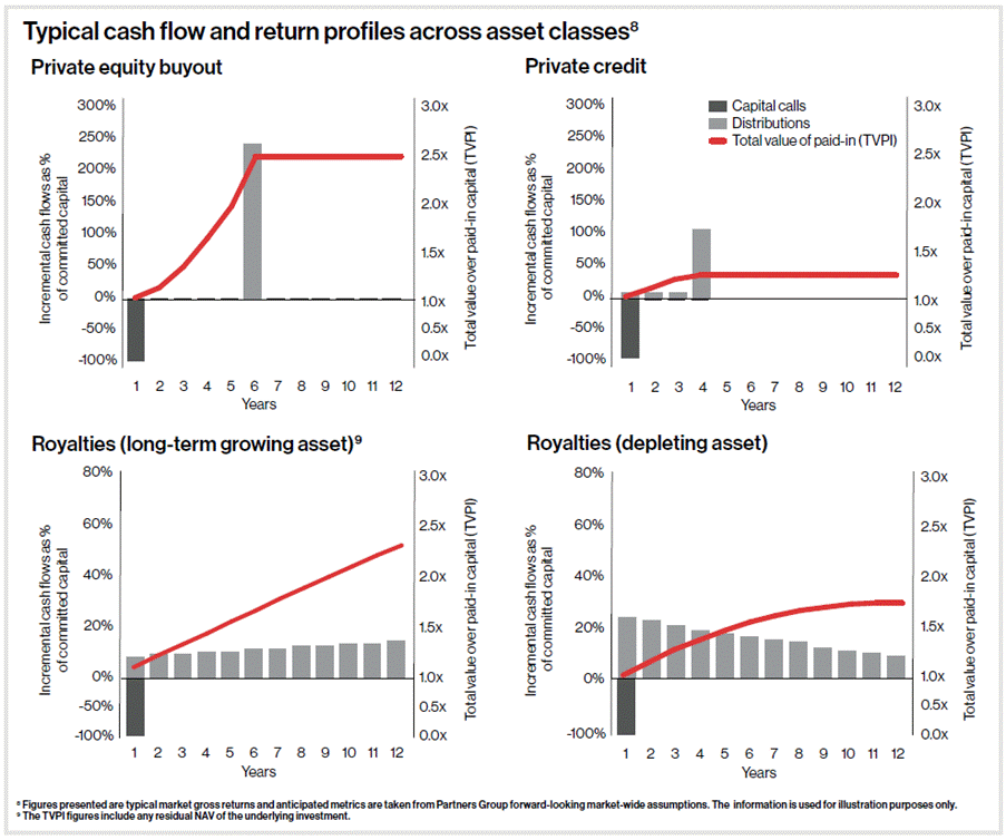 A graph of a financial report
AI-generated content may be incorrect. A graph of a financial report
AI-generated content may be incorrect.
