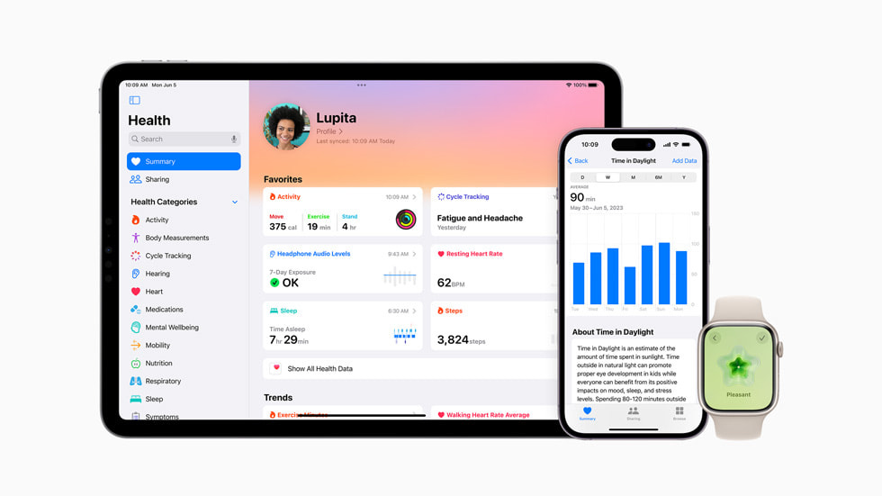 Self Performance Ios Mortality In a Culture of Self-Optimization