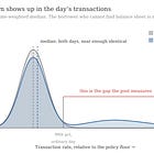 Quarter-End Is a Tail Event