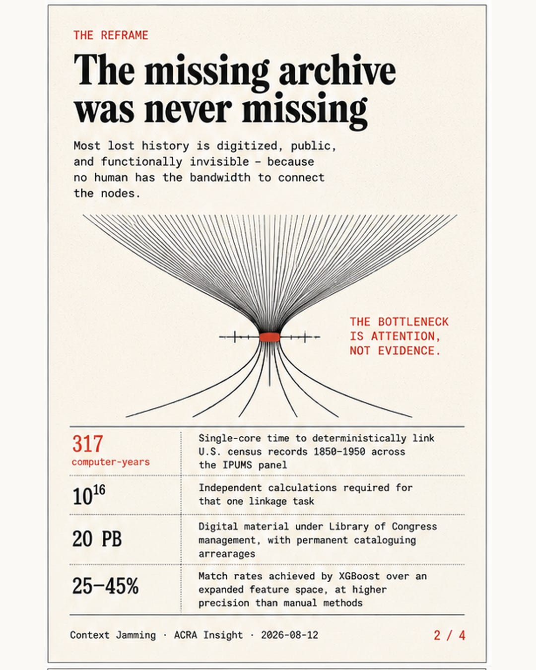 The Last Unprocessed Dataset