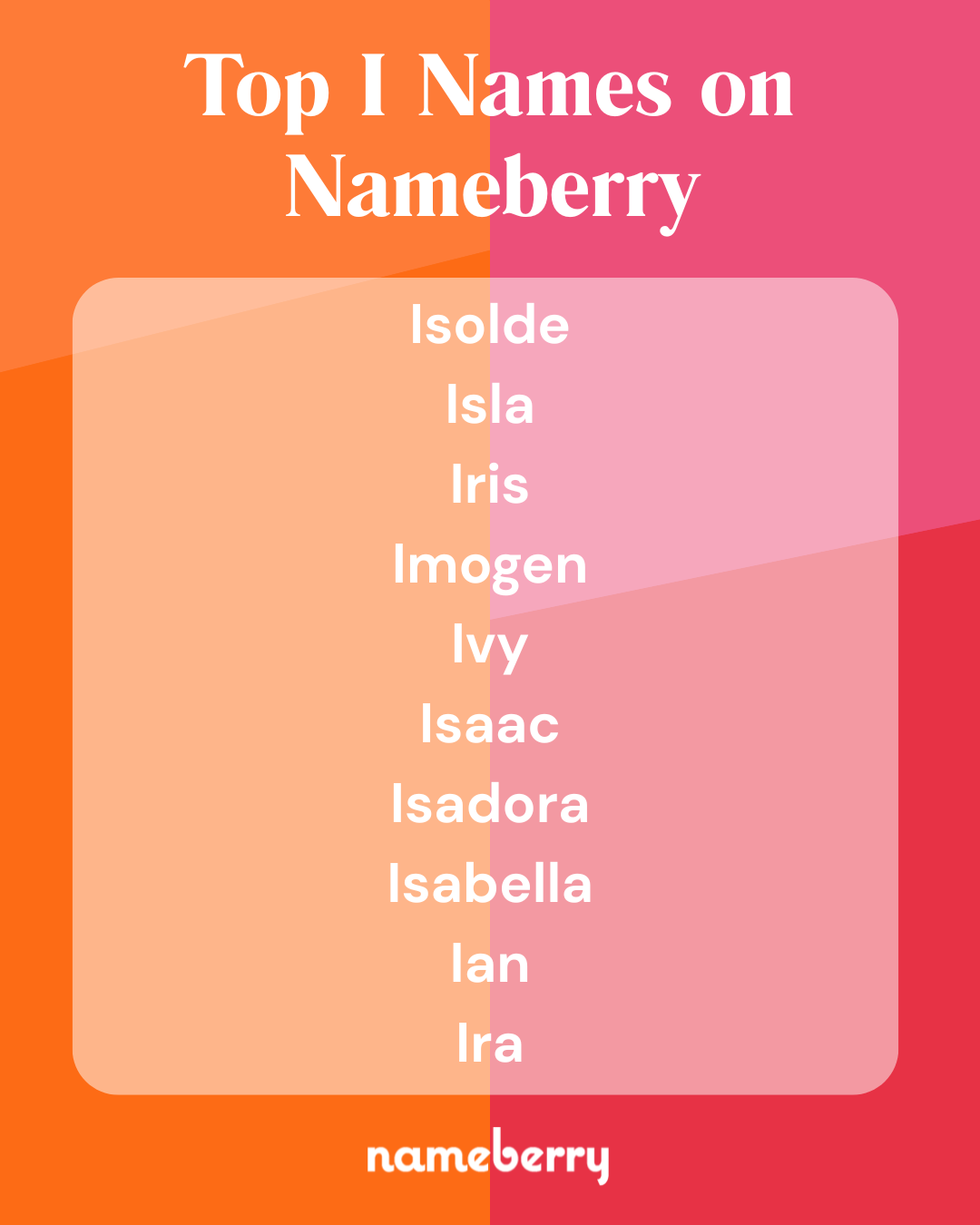 Top I Names: Isolde, Isla, Iris, Imogen, Ivy, Isaac, Isadora, Isabella, Ian, Ira