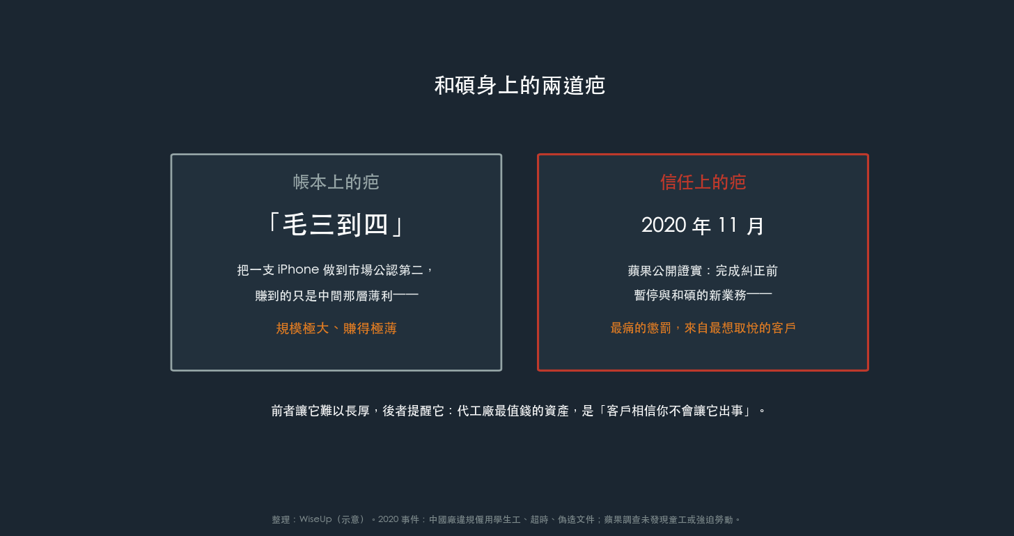 兩道疤 兩道疤