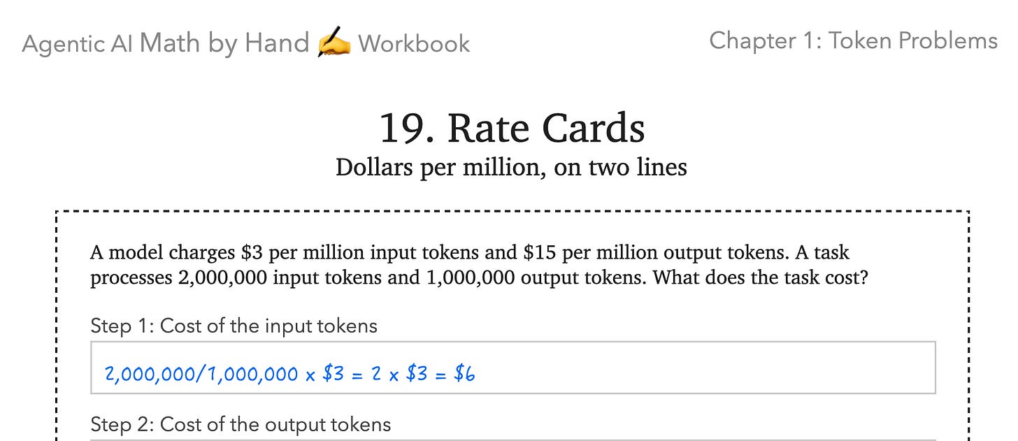 Rate Cards