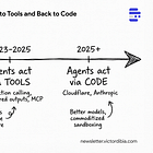 The Arc of Agent Action from Code to Tools and Back to Code - And Why Anthropic's SKILLS.md is Not New
