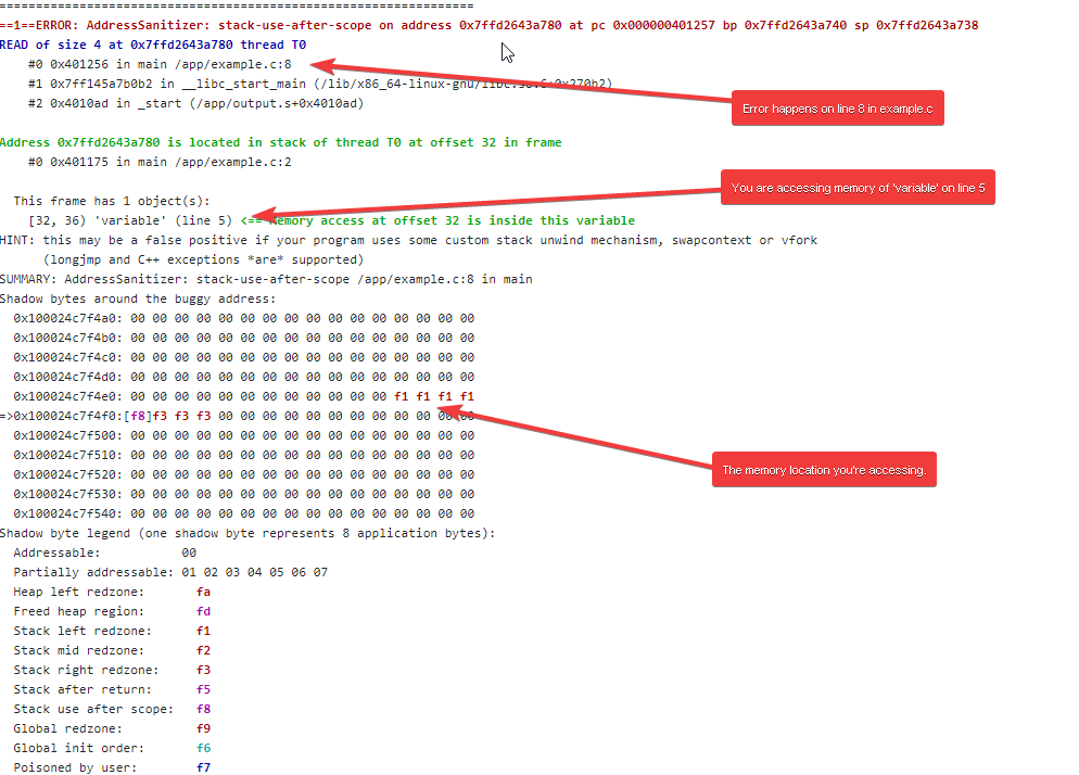 That one time with MSVC and ASAN - by Oskar Mendel