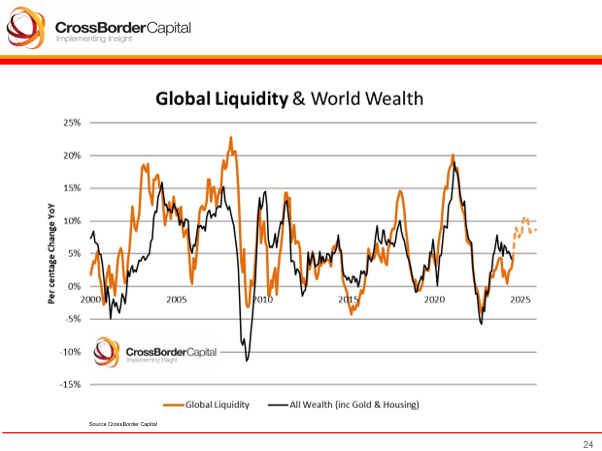 ビジネス・経済 Advanced Equity Derivatives ビジネス・経済 Advanced Equity Derivatives Advanced Equity