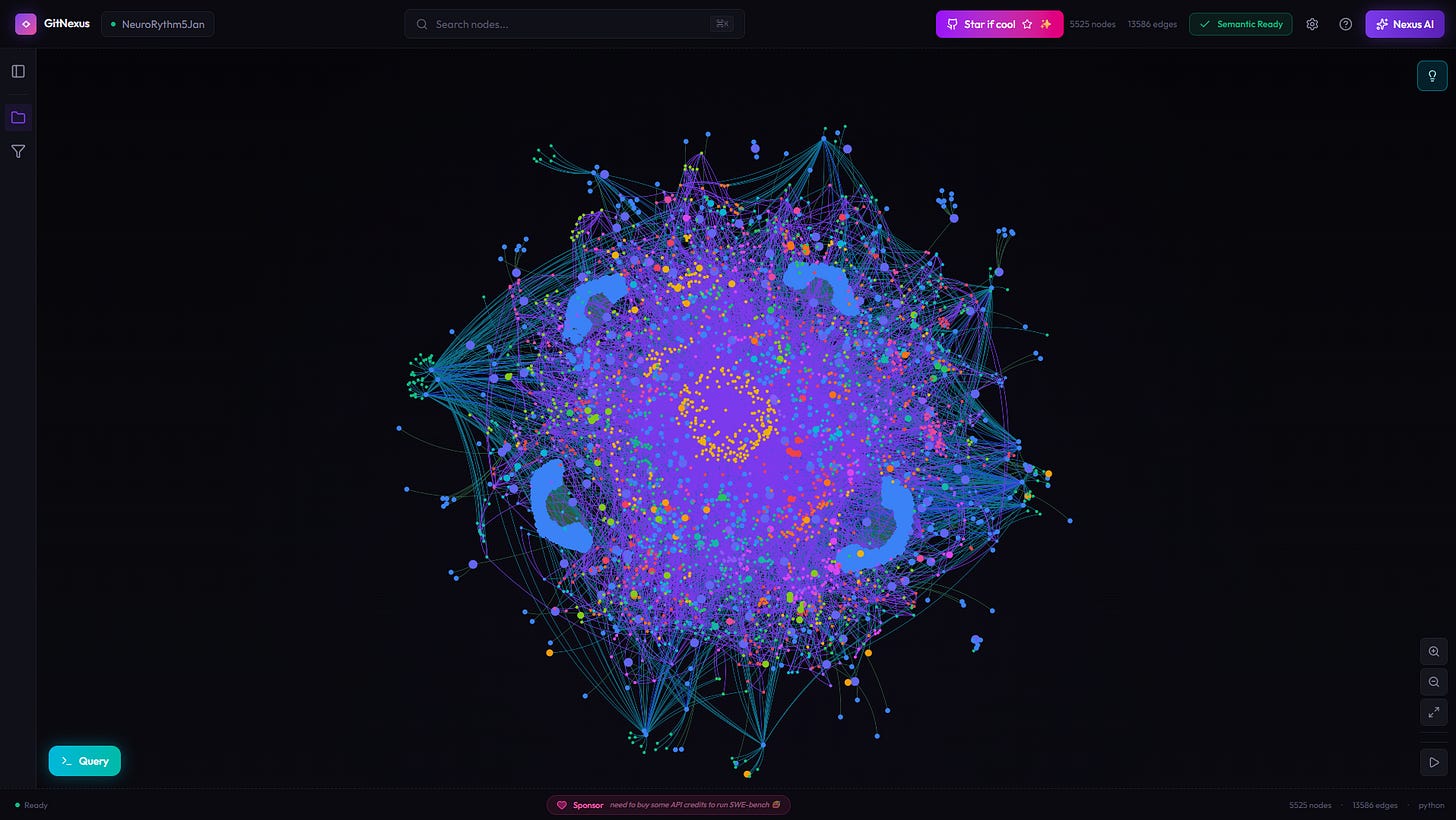 NeuroRythm Jan 2026 on GitNexus